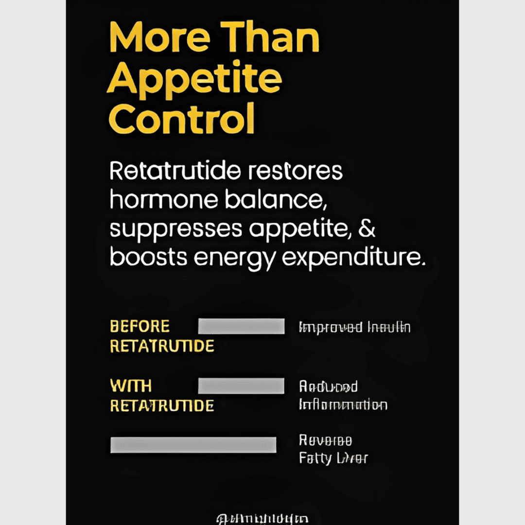 Benefits of retatrutide on health.