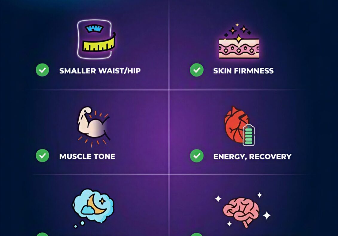 Health improvements with sermorelin chart